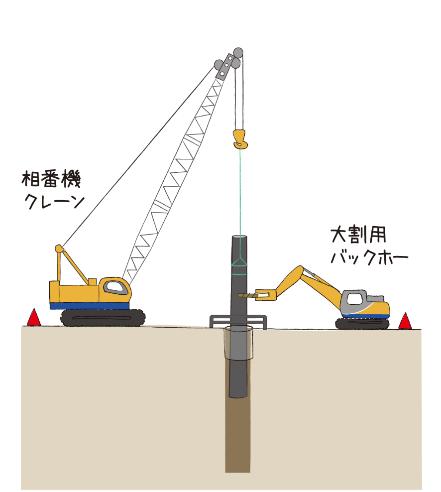 PC杭引抜き［φ300〜φ1000］