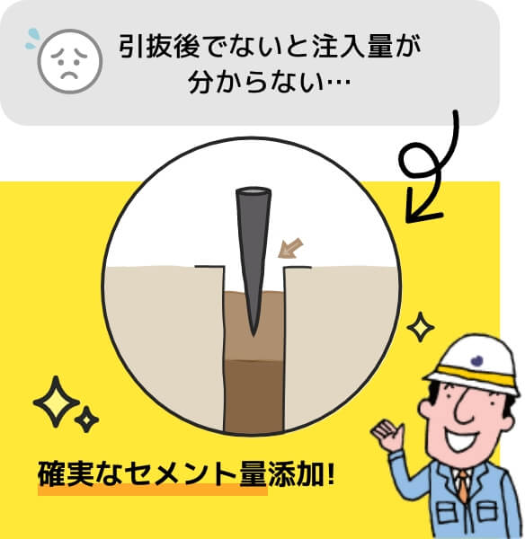 確実なセメント量添加!