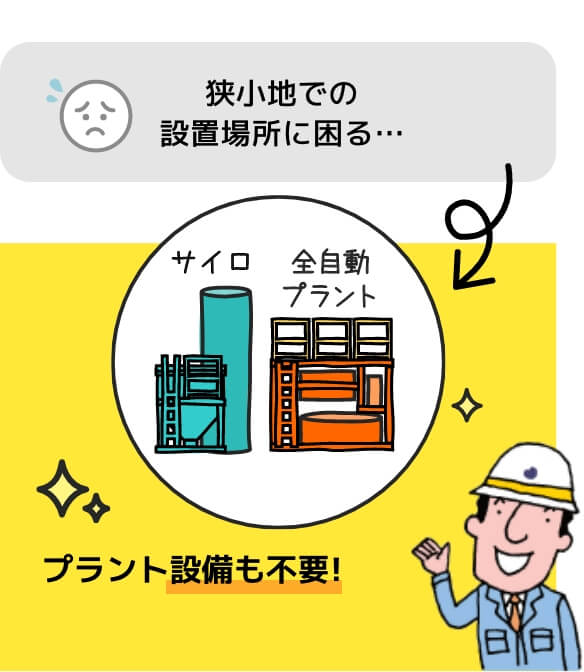 プラント設備も不要!