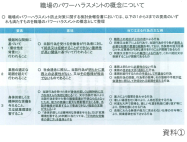 令和5年度　第4回　安全衛生集会実施