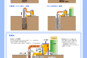 新工法開発!!
