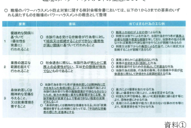 令和5年度　第4回　安全衛生集会実施